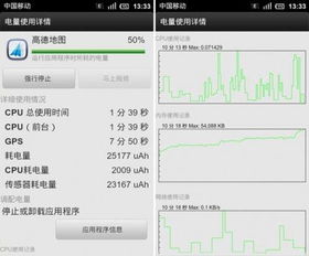 五款安卓導(dǎo)航與票務(wù)服務(wù)地圖軟件耗電量深度評測
