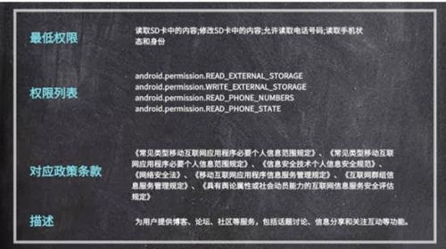 國信辦秘字〔2021〕14號規(guī)定施行，通付盾云推出免費自檢自查與票務(wù)服務(wù)支持企業(yè)合規(guī)